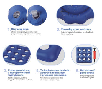 AR-091 Poduszka przeciwodleżynowa PREVENT – kwadratowa