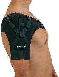 Acro ComforT